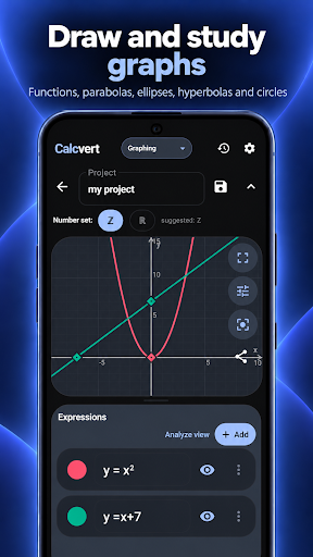 Calcvert: line and parabola graph with ℤ and ℝ selection